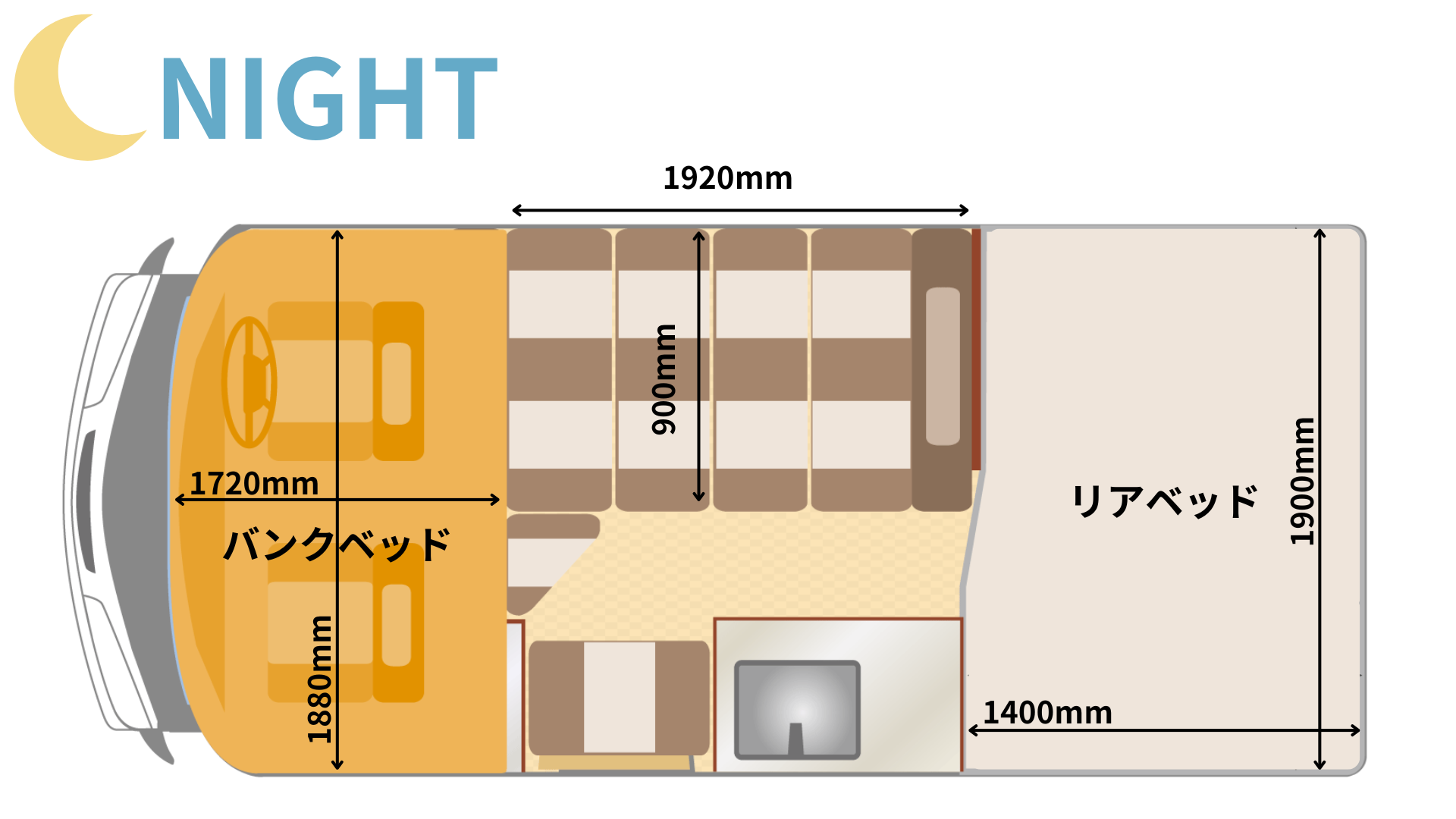 車両を上から見たイラスト