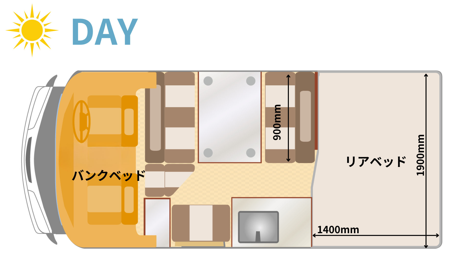 車両を上から見たイラスト