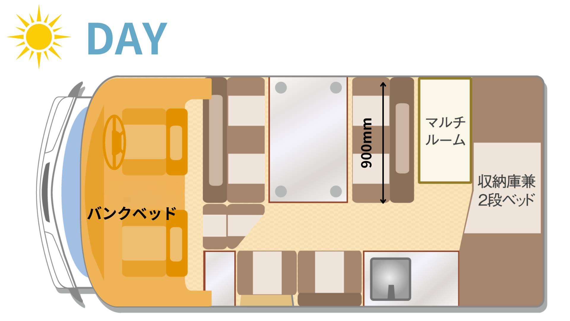 車両を上から見たイラスト