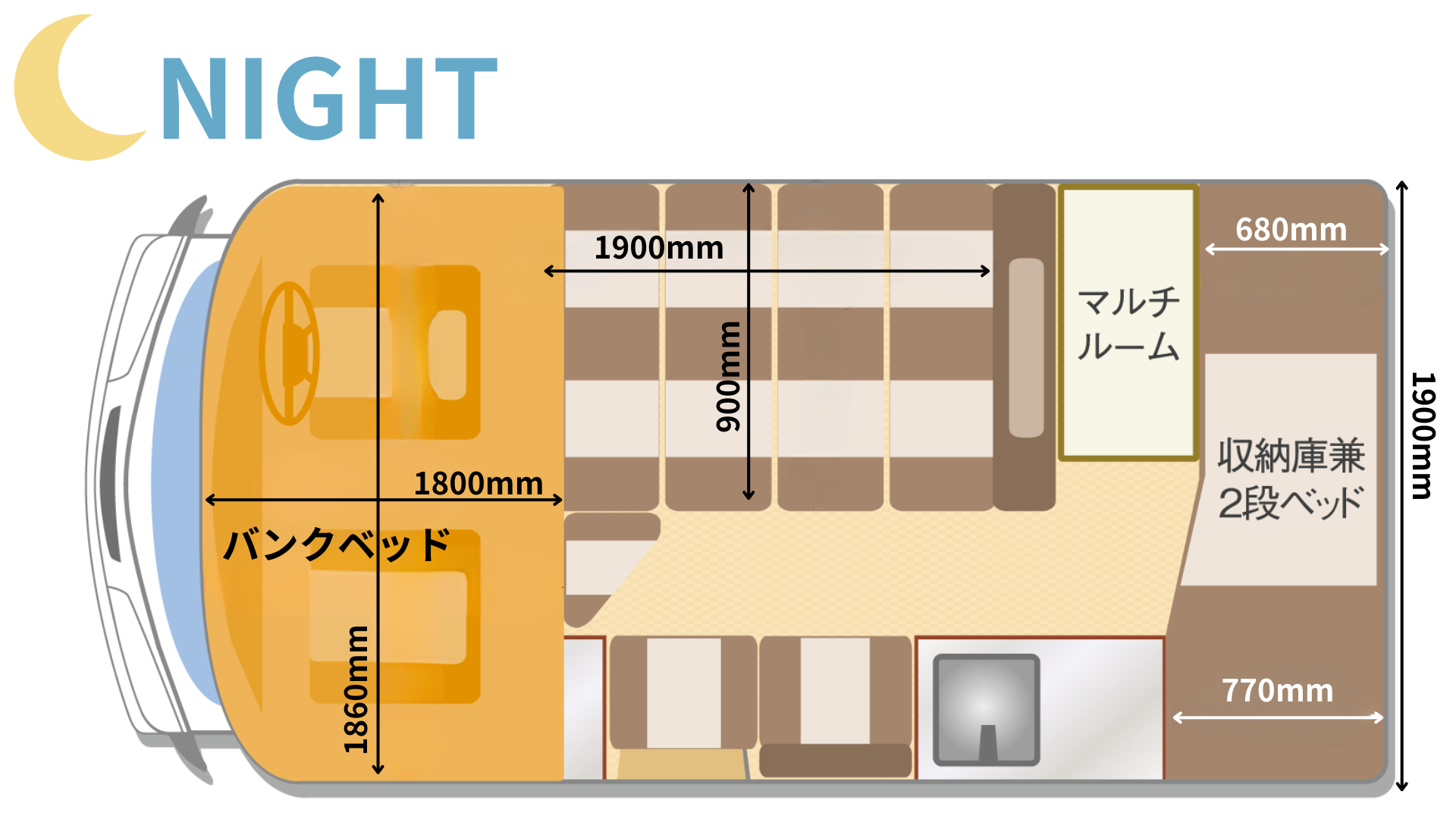 車両を上から見たイラスト